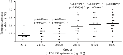 PeerReview_Figure2-825096-1408533089000.gif