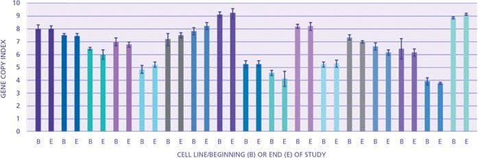 Catalent_Figure-4-771927-1408604853501.jpg