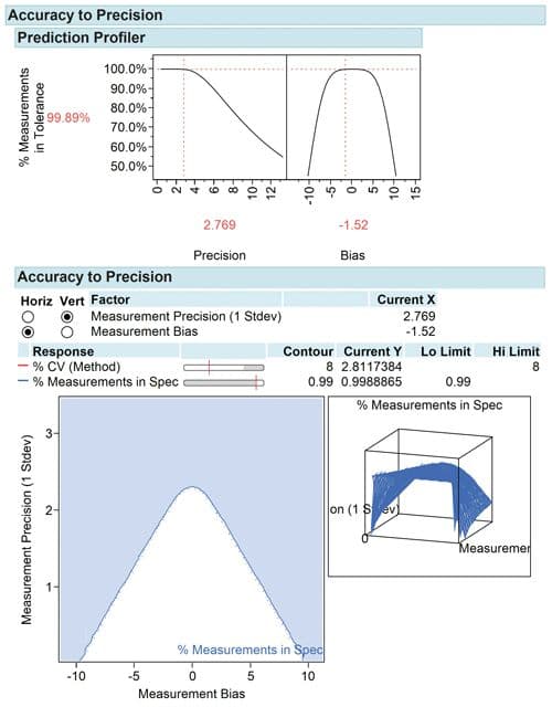 New_Analytical-Best-Figure-6R-837617-1417774000927.jpg