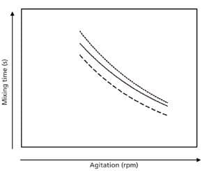 BP0116_TroubleshootingFigure-1_300.jpg