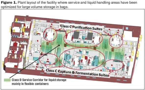 Fig1_plant_layout-646884-1416914269342.jpg