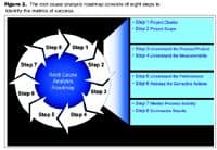 Fig2_Root_cause_roadmap_t-575128-1408667819190.jpg