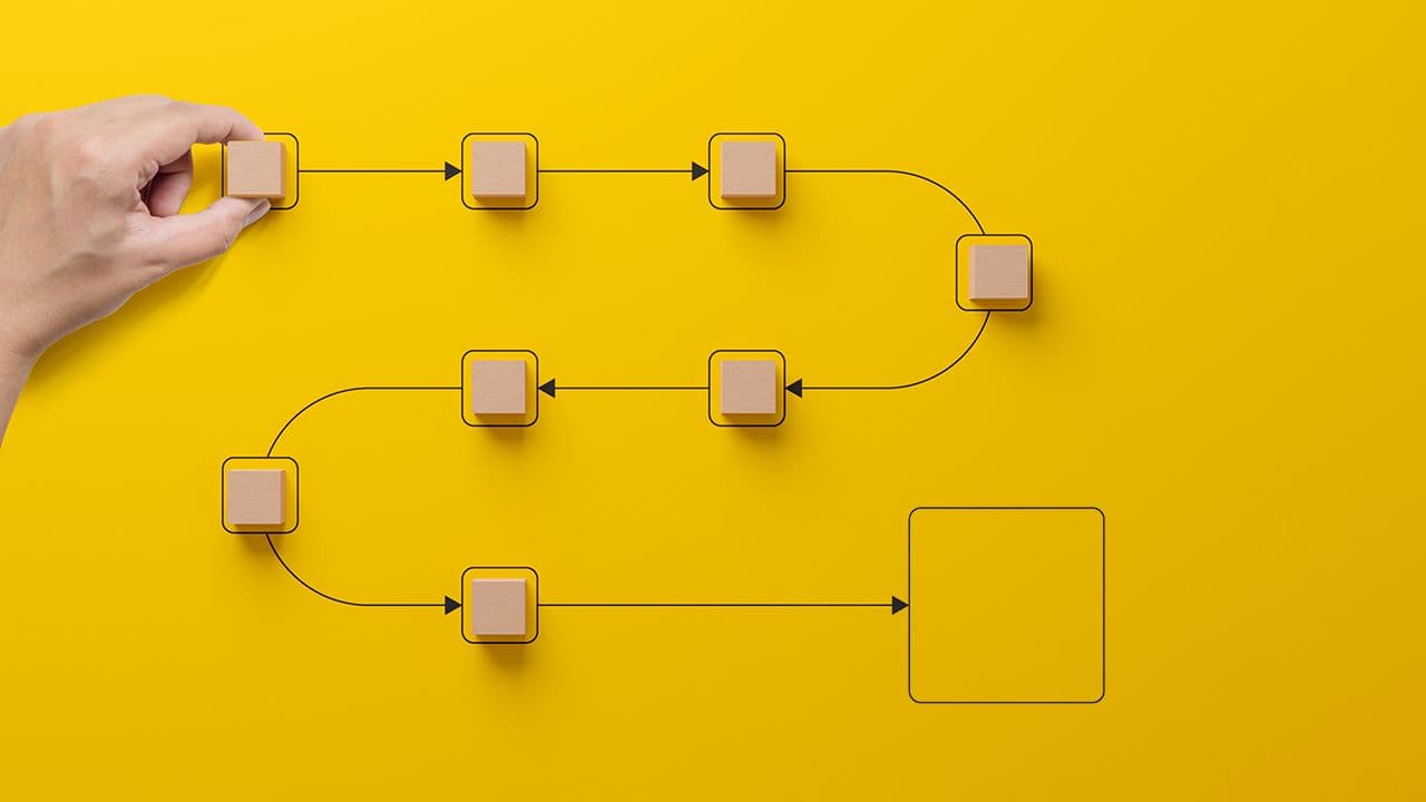 Business process and workflow automation with flowchart. Hand holding wooden cube block arranging processing management on yellow background | Image Credit: © MONSTER ZTUDIO - STOCK.ADOBE.COM