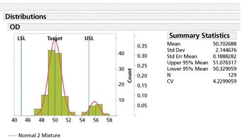 Analytical-BP-Figure-2-part-2-830584-1408530177850.jpg