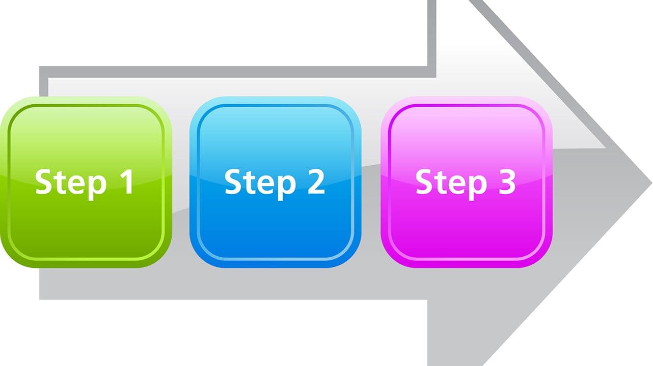 Arcady/Stock.Adobe.com - conceptual image of flow chart showing 3-step EASY purification process